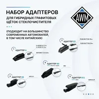 AWM 410000031