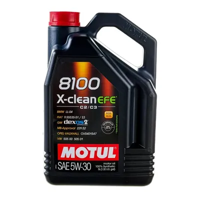 MOTUL 109471