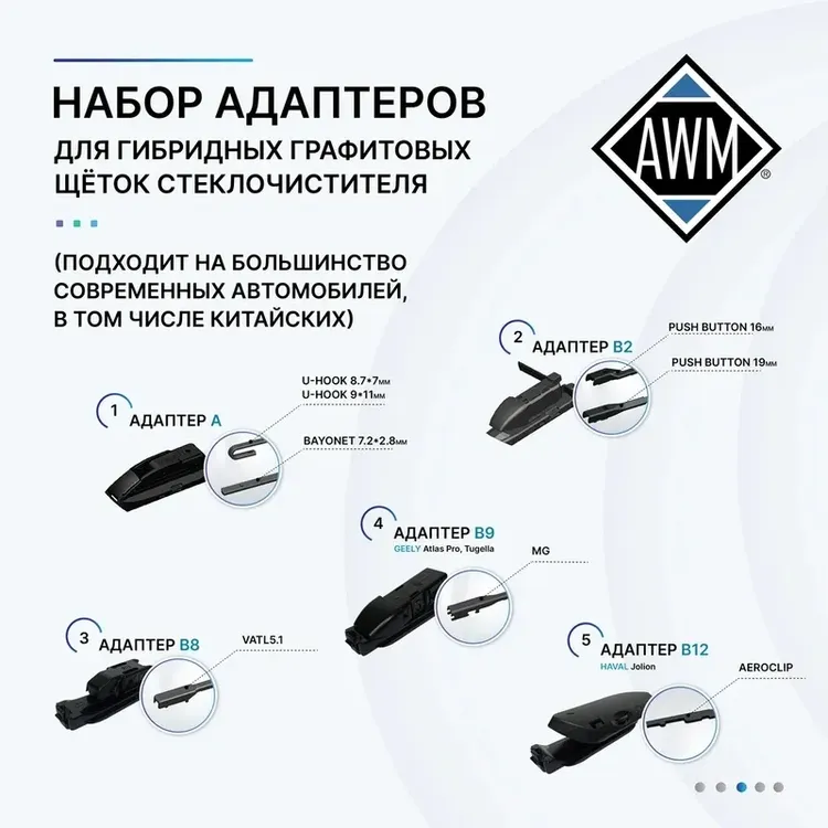 AWM 410000031
