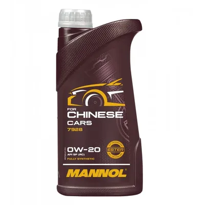 MANNOL MN79281