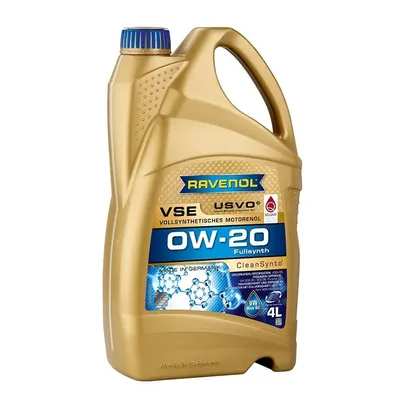 RAVENOL 111111200401999