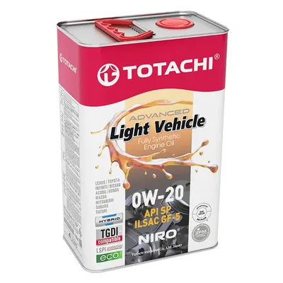 TOTACHI 1F904